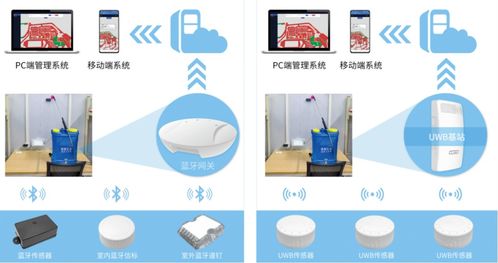 專(zhuān)業(yè)無(wú)線模塊產(chǎn)品商深圳市天工測(cè)控技術(shù)有限公司將亮相IOTE物聯(lián)網(wǎng)展，深化網(wǎng)絡(luò)技術(shù)服務(wù)布局