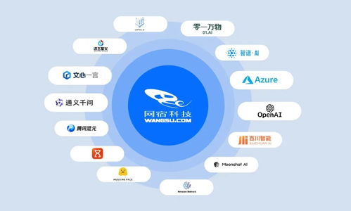 AI流量大戰(zhàn)全面打響，網(wǎng)宿邊緣AI網(wǎng)關(guān)助力企業(yè)“智”勝千里